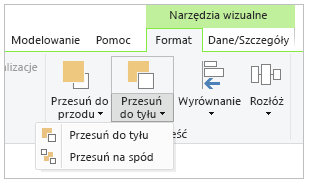 Obraz przycisku „Wyślij do tyłu” i jego opcji rozwijanych na karcie Formatowanie.