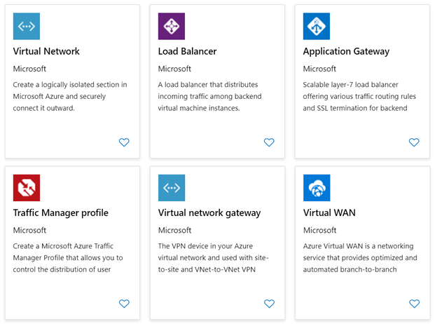 Zrzut ekranu przedstawiający główne składniki usług sieciowych platformy Azure.