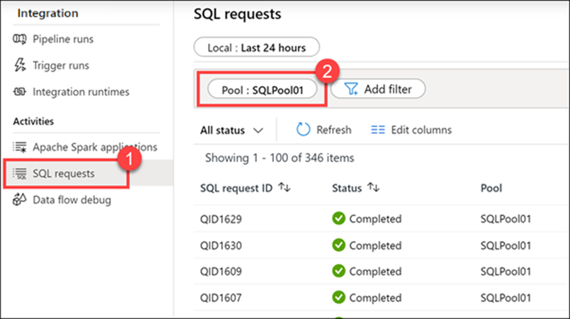 Żądania SQL w centrum monitora w usłudze Azure Synapse Studio