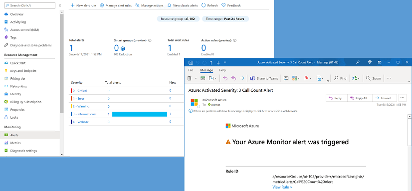 A screenshot of an alert in the Azure portal and an email.