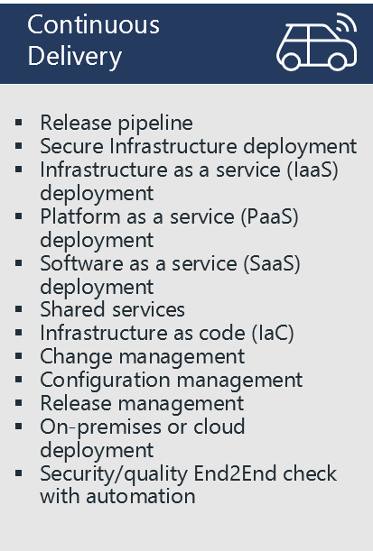 Diagram lists example practices for Continuous Delivery: Release pipeline, Secure infra deployment, IaaS deployment, PaaS deployment, SaaS deployment, Shared services, Infrastructure-as-code, Change management, Configuration management, Release management, On-premises or cloud deployment, Security/quality end-to-end check with automation.