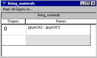 Screenshot of ta glyph group window for the lining numerals glyph group.