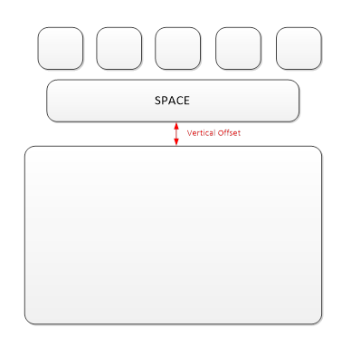 diagram showing how the vertical offset for a windows precision touchpad is measured, relative to the keyboard spacebar.