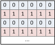 Interleaved rows