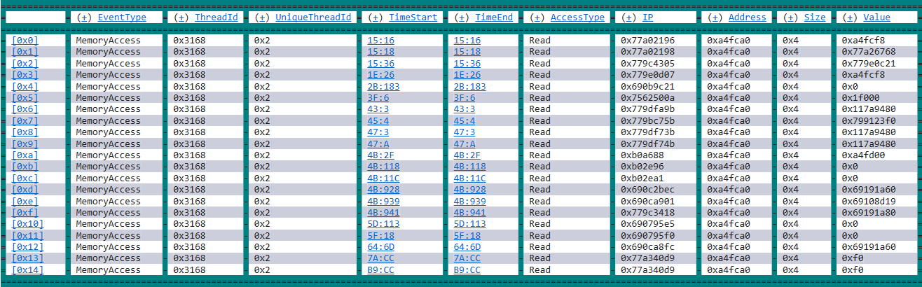 Screenshot of memory object dx example grid output.