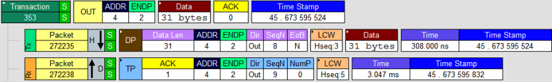 Screenshot that shows a trace of an example SuperSpeed bulk OUT data transaction.