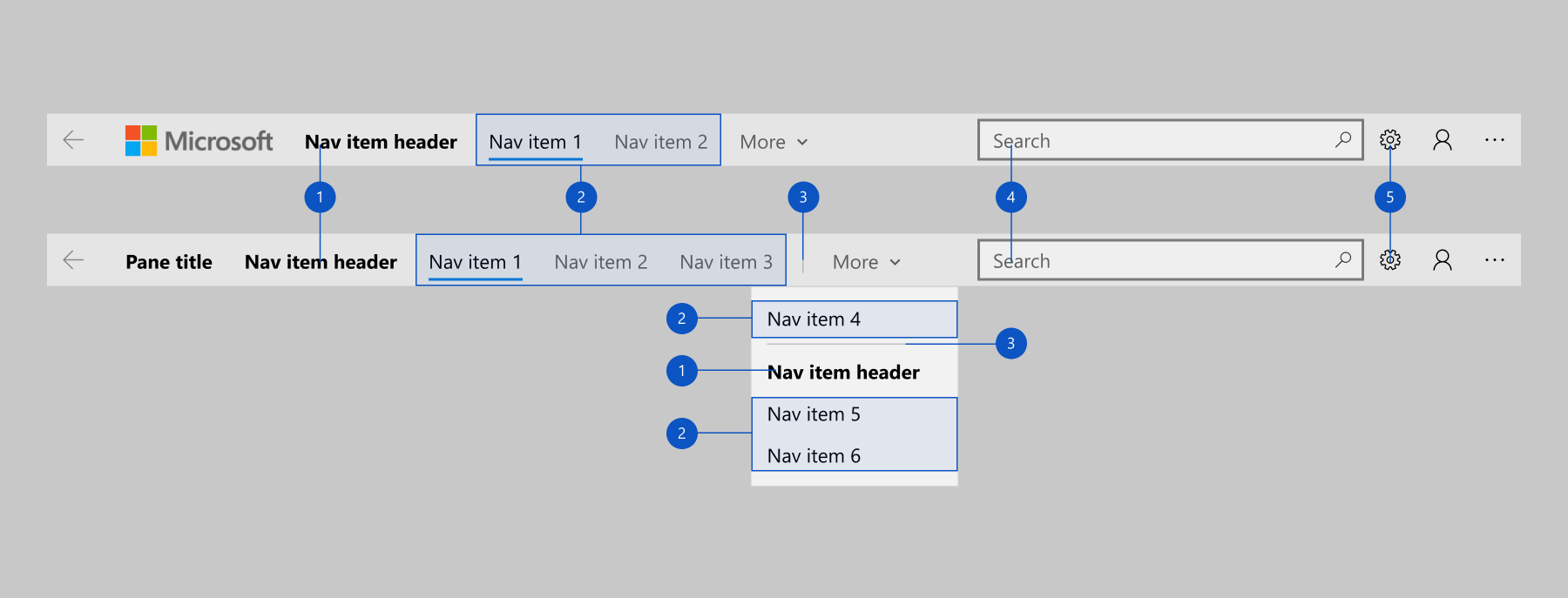 NavigationView top pane anatomy