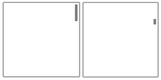 image showing two pannable areas of different lengths and their panning indicators.