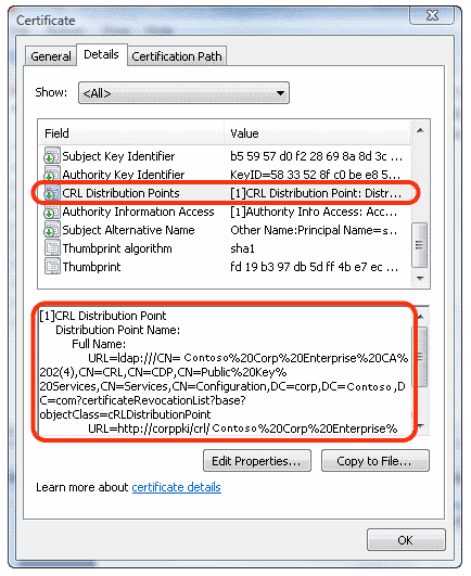 Certificate revocation list distribution points.