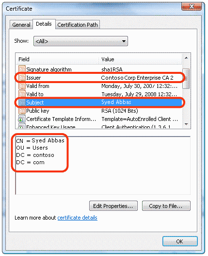 Subject and Issuer fields.