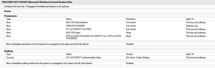 default acl for run key.