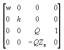 illustration of a matrix for the perspective projection