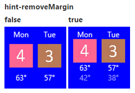 hint remove margin example