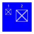 subgroups, one column twice the size of the other