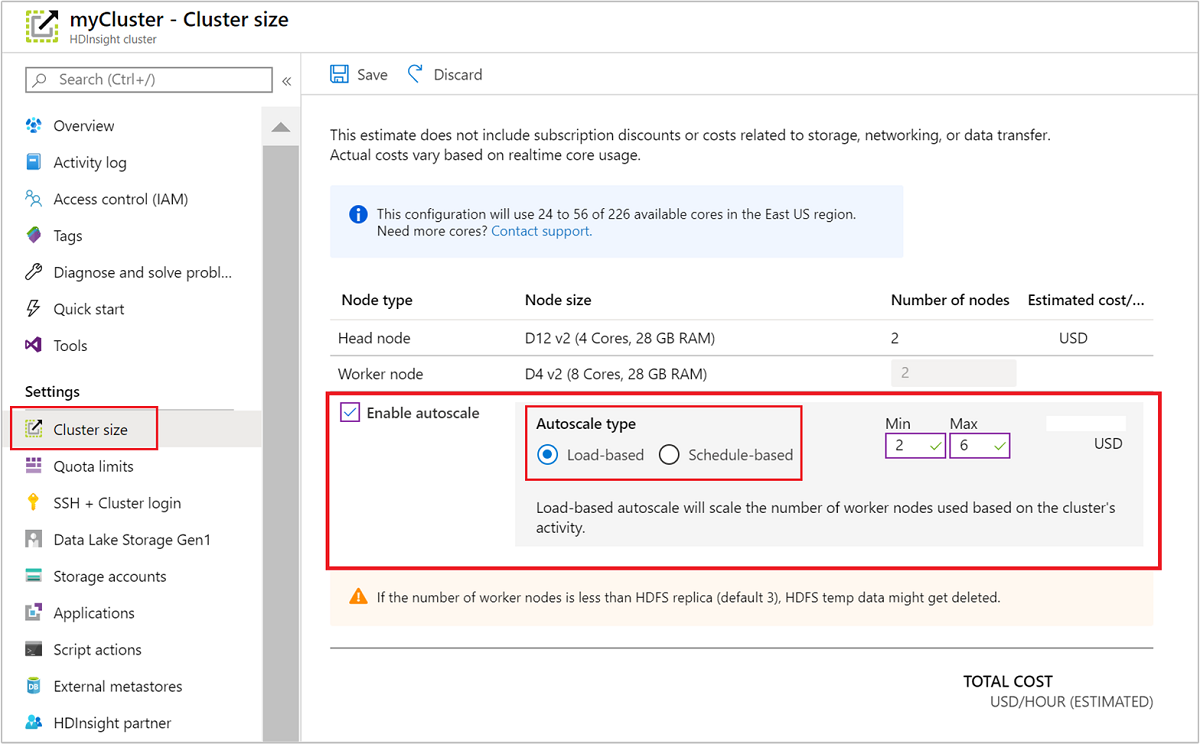 Habilite o cluster em execução de dimensionamento automático com base no agendamento do nó de trabalho.