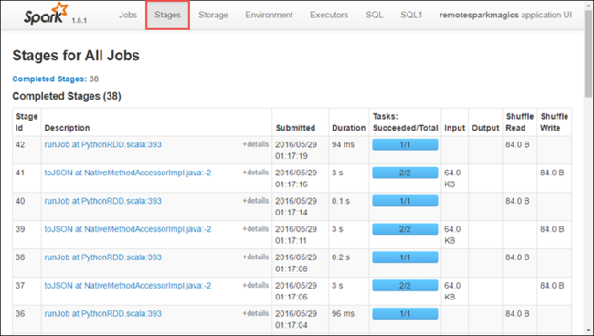 Spark history server stages tab.