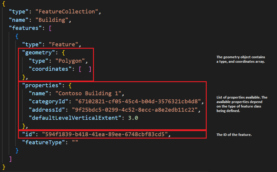 Uma captura de tela mostrando os campos de geometria e ID em um arquivo GeoJSON.