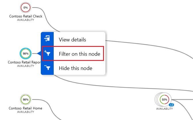 Captura de tela que mostra como aplicar um filtro no nó selecionado no Mapa do aplicativo.