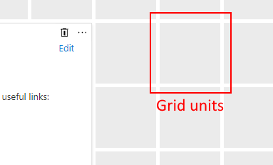 Captura de tela mostrando as unidades de grade para um painel no portal do Azure.