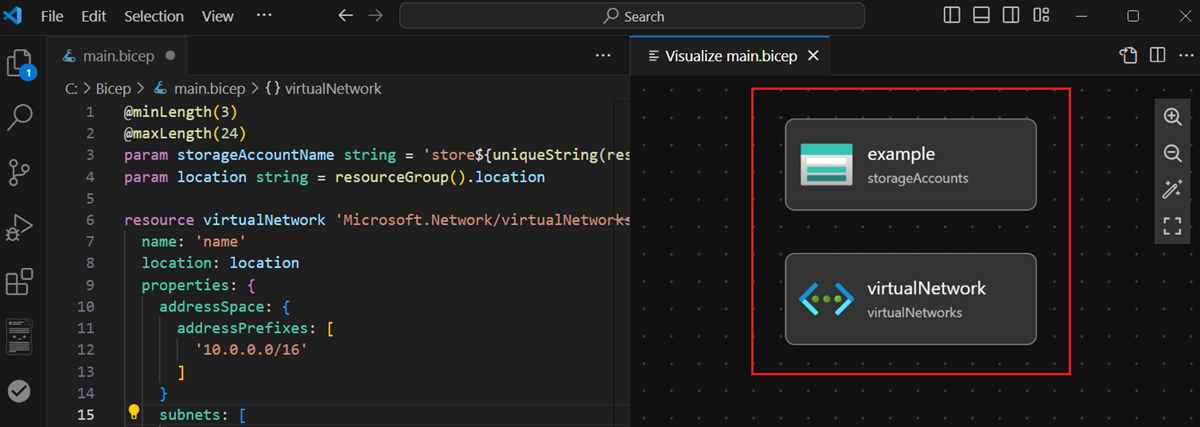 Captura de tela do diagrama do Bicep Visualizer.