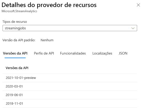 Captura de tela dos detalhes do provedor de recursos no portal do Azure.