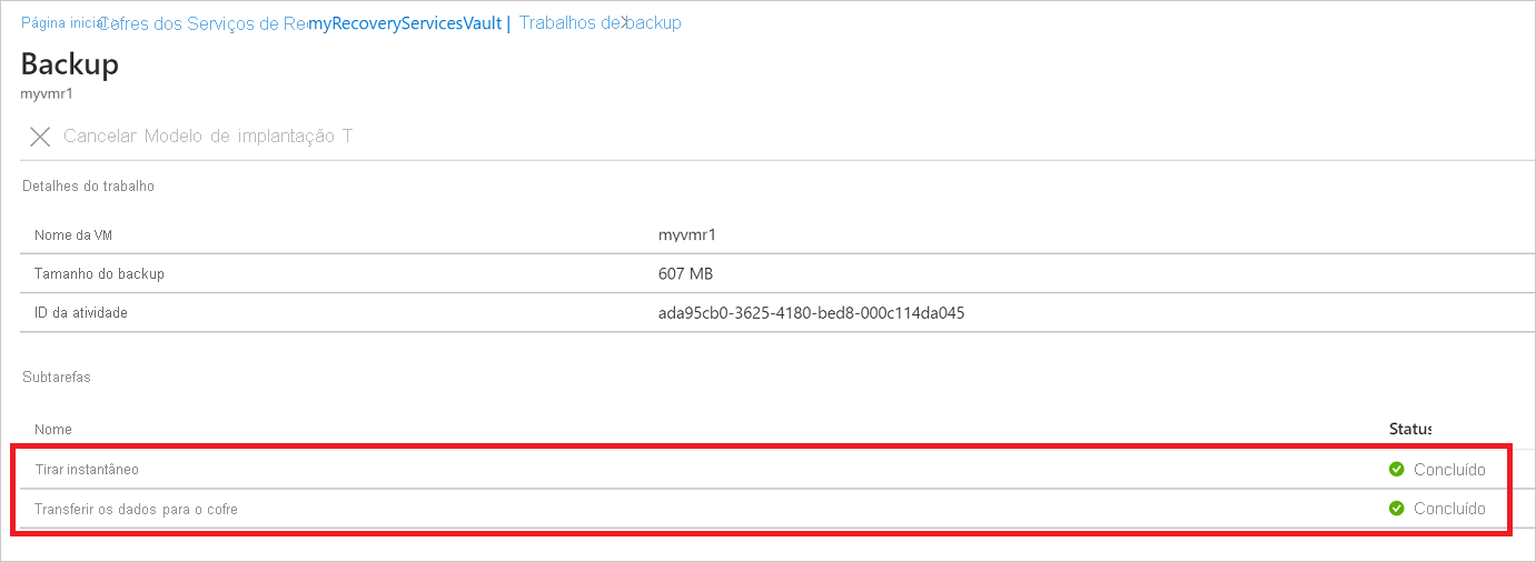 Subtarefas de Status do Trabalho de Backup