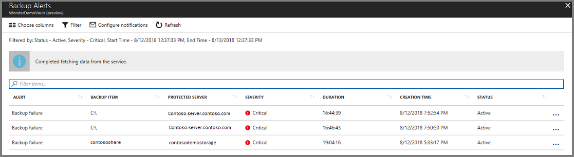 Menu alertas de backup filtrado para alertas críticos