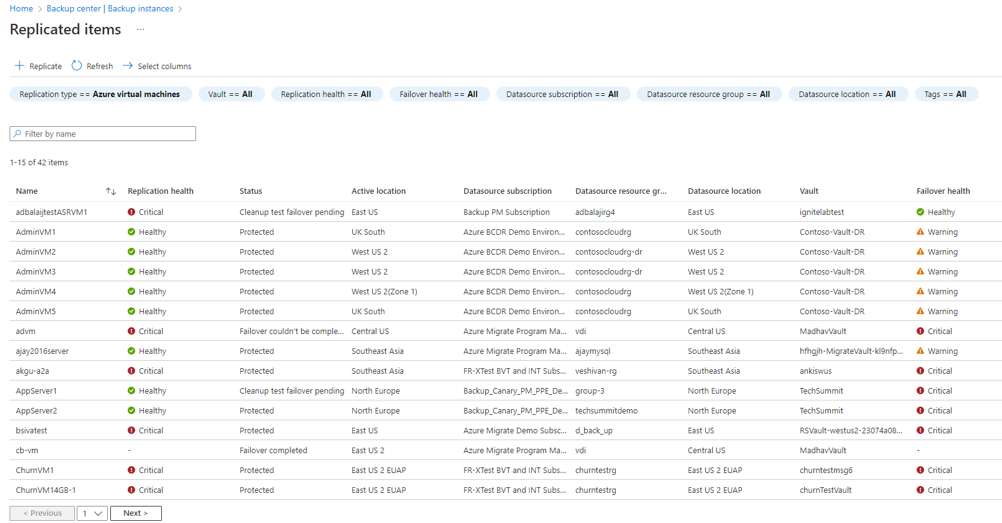 A captura de tela mostra as instâncias de replicação do Centro de Backup.