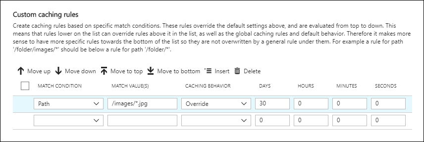 Personalizar regras de cache