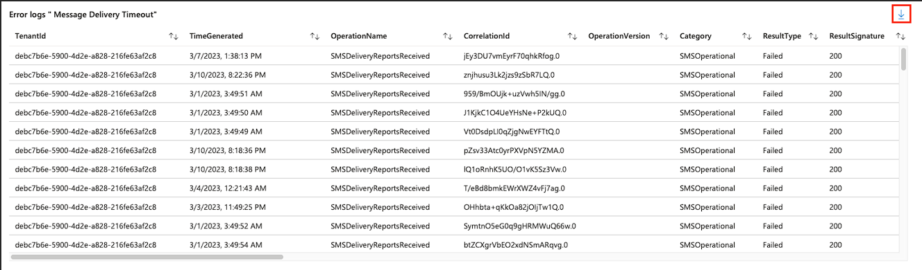 Captura de tela da exportação de insights de SMS.