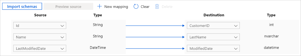 Mapear tabular para tabular