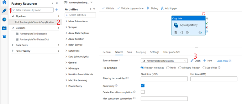 Captura de tela do Azure Data Factory Studio mostrando o pipeline criado pelo modelo.