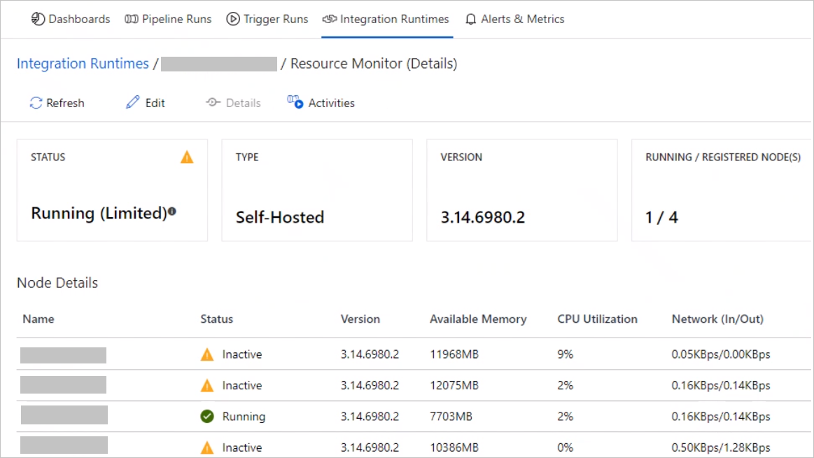 Captura de tela do nó de runtime de integração auto-hospedada com status inativo