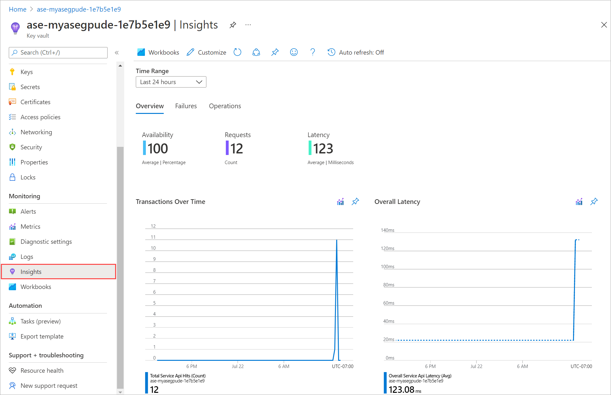 Exibir insights do cofre de chaves