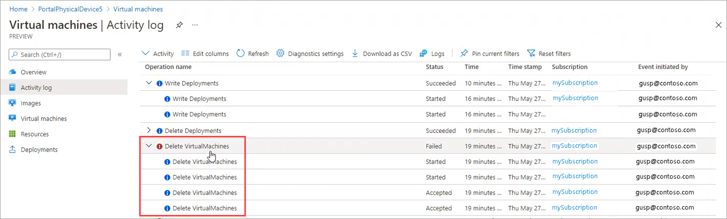 Captura de tela mostrando o painel Log de Atividades para as Máquinas Virtuais em um dispositivo do Azure Stack Edge. Uma operação expandida está realçada na lista.