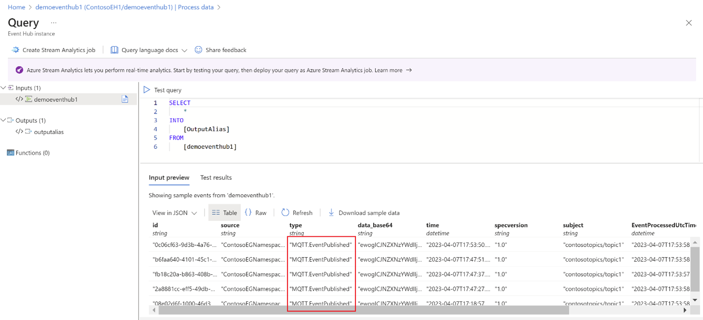 Captura de tela que mostra os dados de mensagens MQTT nos Hubs de Eventos usando a ferramenta de consulta do Stream Analytics.