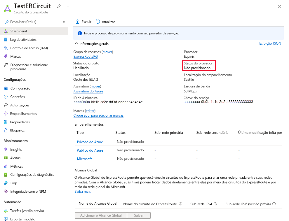 Captura de tela que mostra a página Visão Geral do Circuito de Demonstração do ExpressRoute com uma caixa vermelha realçando o Status do provedor definido como Não provisionado.