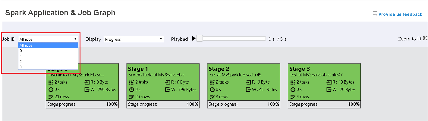 The Job ID drop-down menu on the Spark Application & Job Graph page.