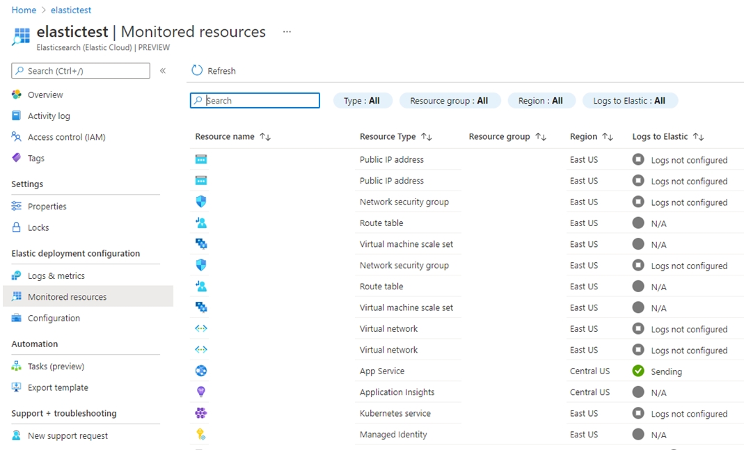 Exibir recursos monitorados