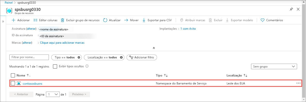 Grupo de recursos – namespace