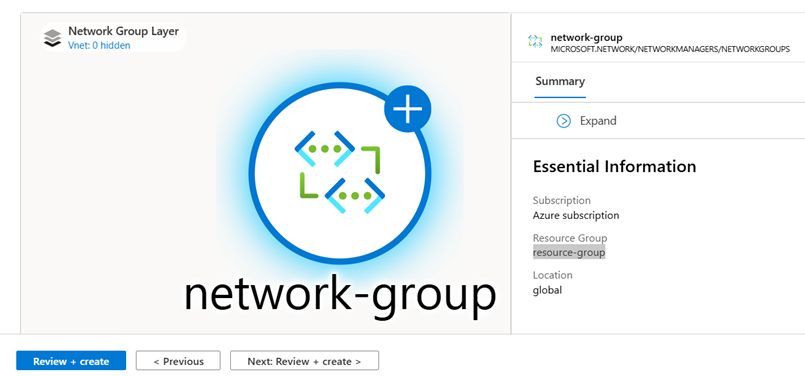 Captura de tela da versão prévia de uma topologia para configuração de conectividade do grupo de rede.