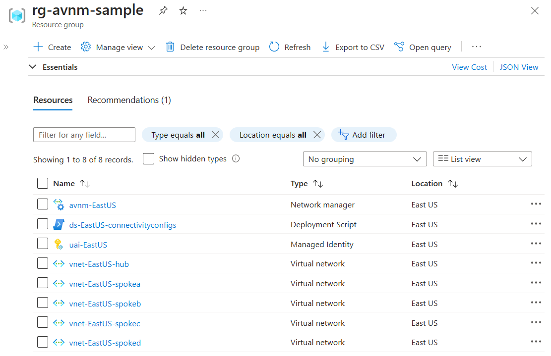 Captura de tela de todos os recursos implantados no portal do Azure.