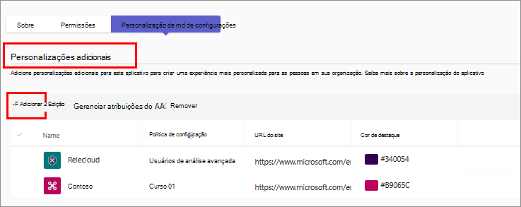 Captura de ecrã a mostrar a opção para criar uma nova opção de personalização de aplicações.