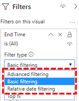 Filtros de visualizações no Conector do Power BI.