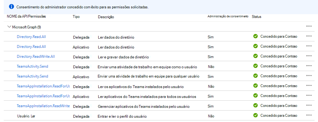 Captura de ecrã a mostrar a mensagem de consentimento do administrador.