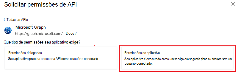 Captura de ecrã a mostrar a opção para selecionar permissões de aplicação.