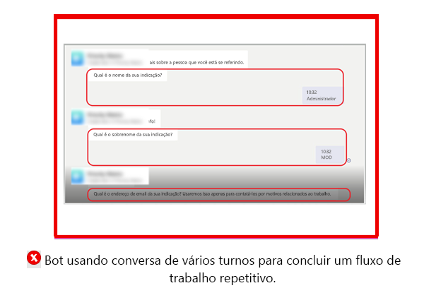 O gráfico mostra um bot de exemplo a utilizar mensagens multi-turn para concluir uma única conversação.