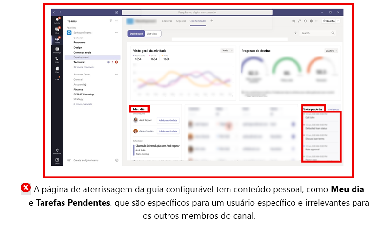 O gráfico mostra um exemplo de conteúdo na página de destino dos separadores configuráveis contextualmente diferentes para todos os membros.