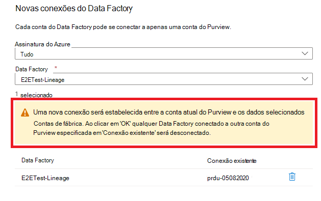 Captura de ecrã a mostrar o aviso para desligar Azure Data Factory.