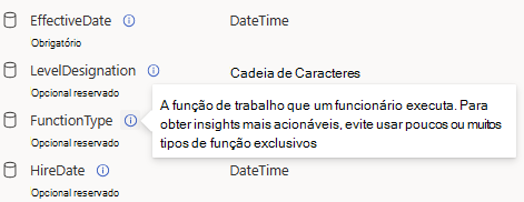 Captura de ecrã a mostrar Viva atributos e uma definição de campo.